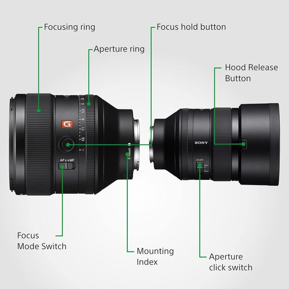 Sony FE 85mm F1.4 GM (SEL85F14GM)