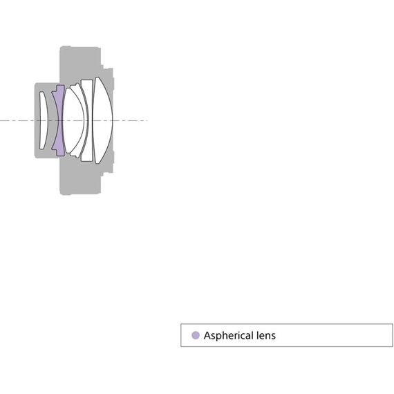 Sony FE 1.4x Teleconverter (SEL14TC)