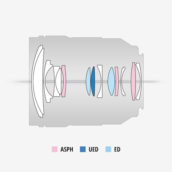 Panasonic Lumix S 24-60mm f/2.8