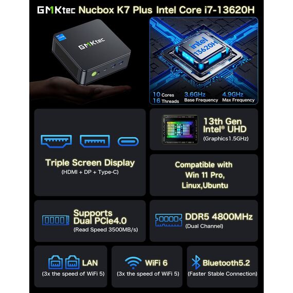 Mini PC GMKtec Nucbox K7 Plus