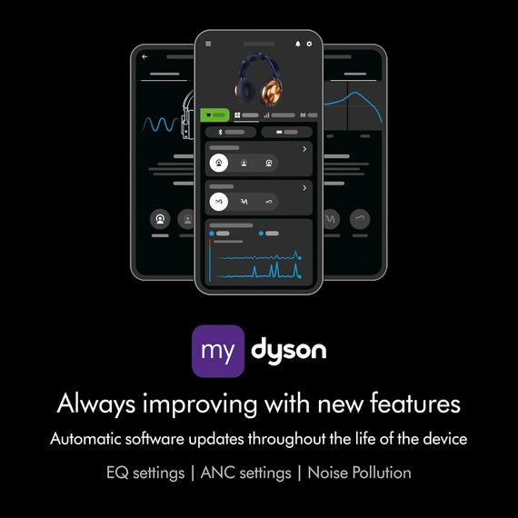 Dyson OnTrac Headphones WP02 (CNC Copper)